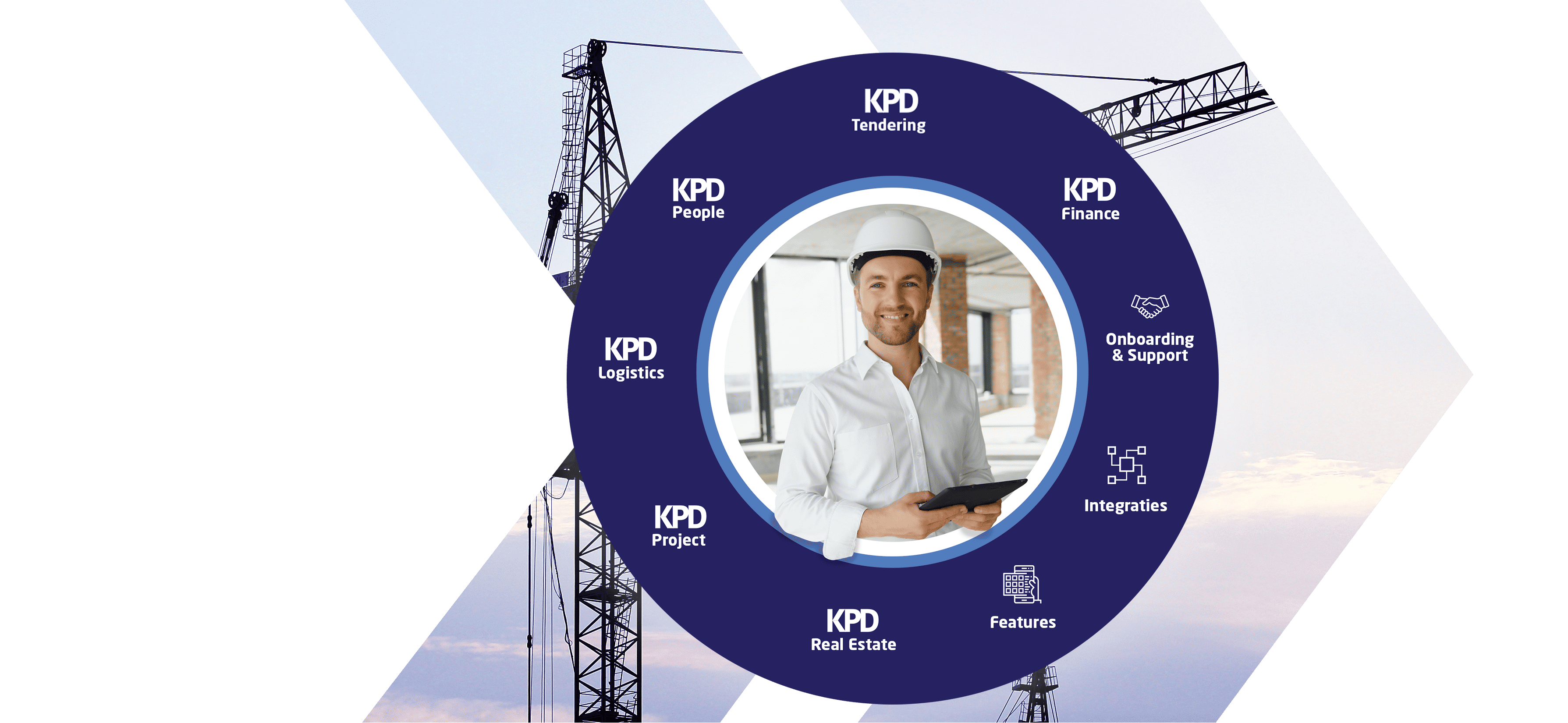 KPD bouwsoftware - Efficiëntie en precisie in de bouwsector.